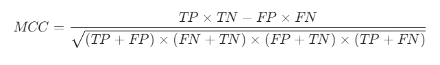 马修相关系数(MCC)